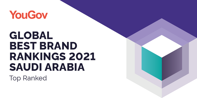 Saudia tops YouGov’s 2021 Best Brand Rankings in KSA
